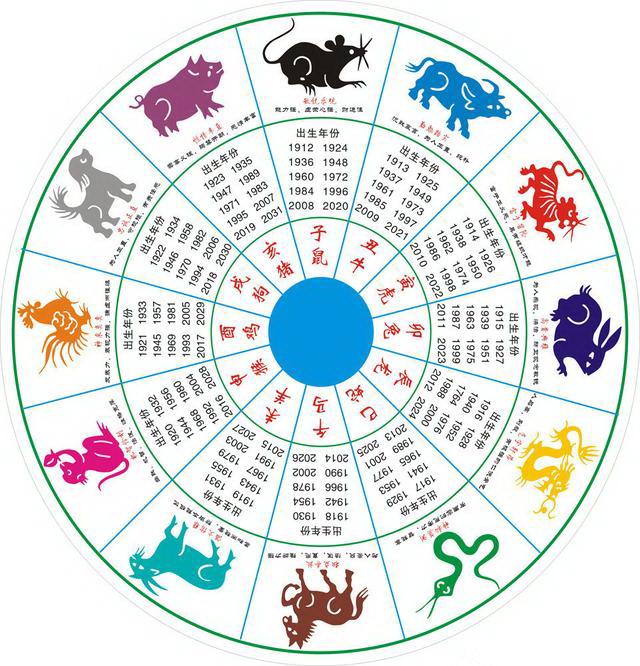 星云大师：慢慢来